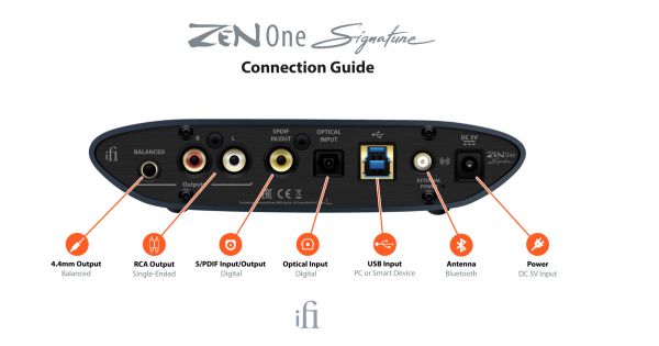 Ifi ZEN One Signature - Image 4