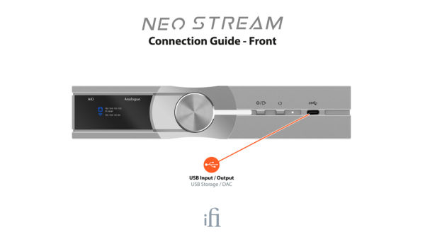 Ifi Neo Stream - Image 5