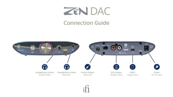 Ifi Audio ZEN DAC 3 - Image 2